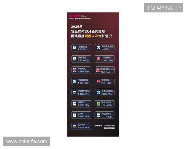 觊发k8娱乐：为你带来最全面的娱乐新闻热点及时掌握第一手资讯