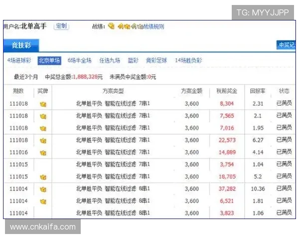 凯发网投欢迎你，安全可靠的博彩平台让你放心投注体验